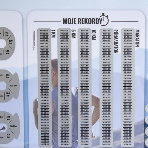 Zdrapka Biegacza plakat do zdrapywania PREZENT